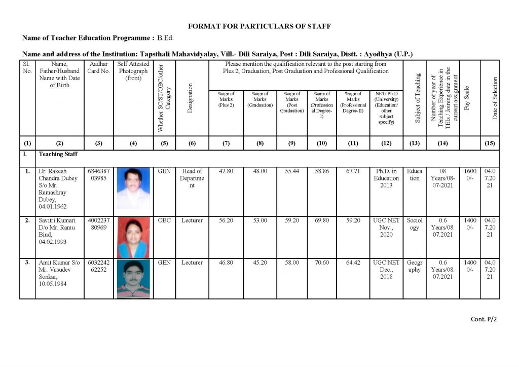 Format for particulars of staff_TAPSTHALI_Page_1