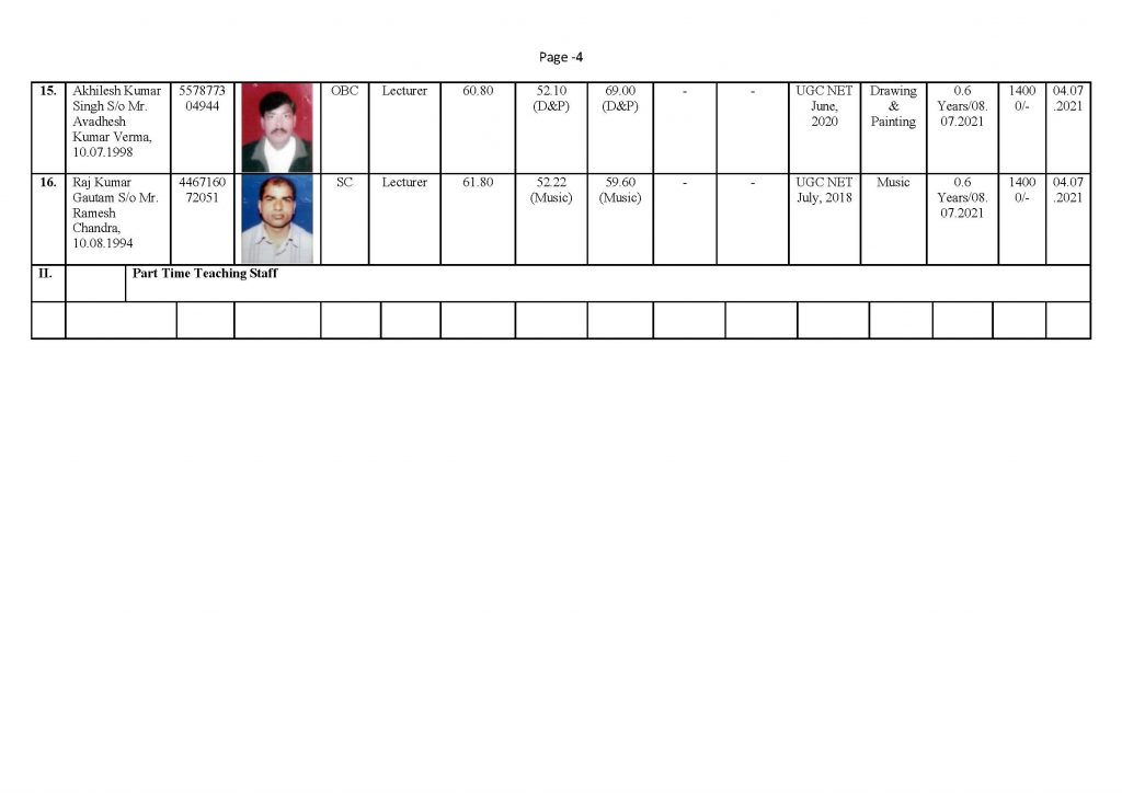 Format for particulars of staff_TAPSTHALI_Page_4